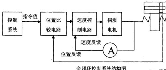 黑龙江蔡司黑龙江三坐标测量机