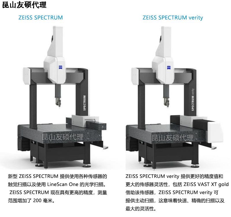 黑龙江蔡司三坐标SPECTRUM