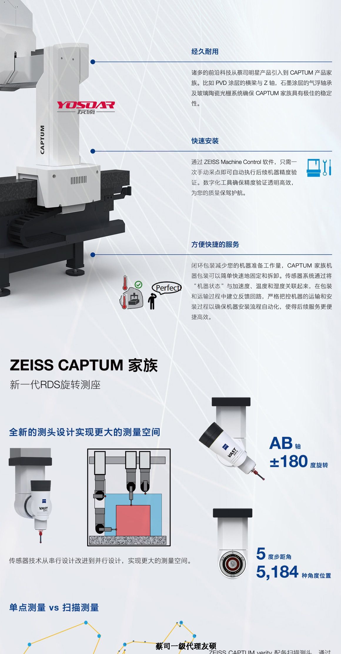 黑龙江蔡司三坐标CAPTUM